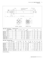 Smart Function Kit - 9