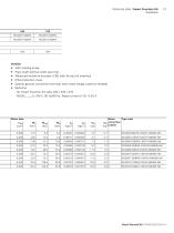 Smart Function Kit-13