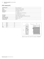 Smart Function Kit-16