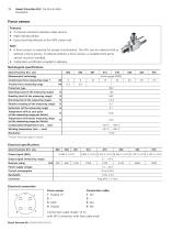 Smart Function Kit-18