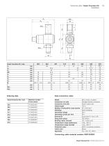 Smart Function Kit-19