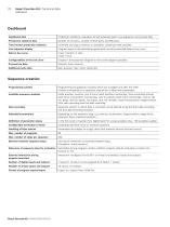 Smart Function Kit-22