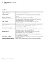 Smart Function Kit-24