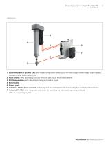 Smart Function Kit-5