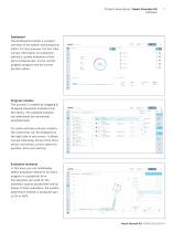 Smart Function Kit-7