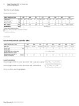 Smart Function Kit-8