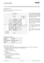 Inclinometer NBA - 6