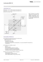 Inclinometer NBN/S3 SIL2 - 6