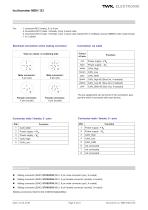 Inclinometer NBN/S3 SIL2 - 8