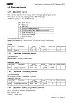 Inclinometer NBN system description - 22