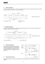 Inductive displacement transducer IWE260 system description - 5