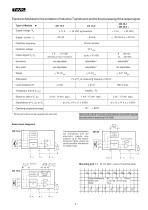 Inductive linear displacement transducer IW10 - 4