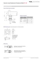 Inductive linear displacement transducers IW260 - 6