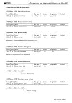 Magnetostrictive displacement transducer MPK manual - 11