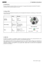 Magnetostrictive displacement transducer MPK manual - 6