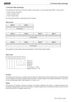 Magnetostrictive displacement transducer MPK manual - 7