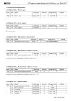 Magnetostrictive displacement transducer MPK manual - 9