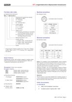 Magnetostrictive displacement transducer MPL - 2