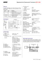 Magnetostrictive displacement transducer MSD - 2