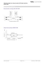 Rotary encoder HBN/S3 SIL2 - 5