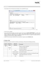 Rotary encoder KRP - Manual - 8