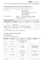 Rotary encoder TBD Manual - 12