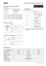 Rotary encoder TBE36 - 3