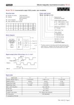 Rotary encoder TBE42 - 3