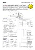 Rotary encoder TBE42 - 5