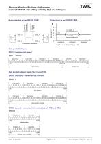 Rotary encoder TBN42/C3 - 5