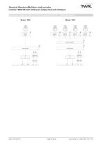 Rotary encoder TBN50/C3 manual - 5