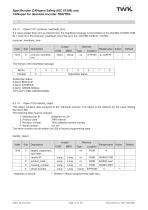 Rotary encoder TBN58/C3 manual - 16