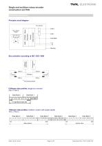 Rotary encoder TKN46 - 4