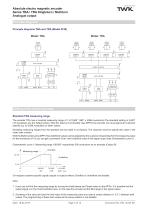 Rotary encoder TRA42 - 3