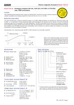 Rotary encoder TRE42-4