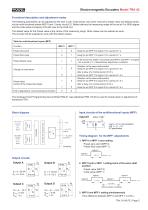 Rotary encoder TRE42-5