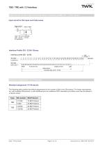 Rotary encoder TRE58 - 4