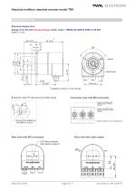 Rotary encoder TRK - 8