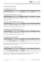 Rotary encoder TRK manual - 10