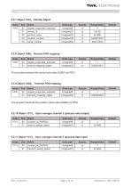 Rotary encoder TRK manual - 11