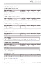 Rotary encoder TRK manual - 15