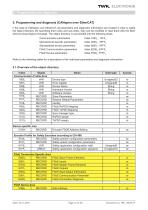 Rotary encoder TRK/S3 SIL2 manual - 12