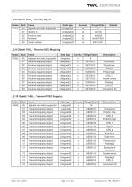 Rotary encoder TRK/S3 SIL2 manual - 14