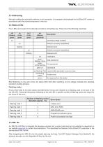 Rotary encoder TRK/S3 SIL2 manual - 8