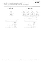 Rotary encoder TRN42/C3 - 6