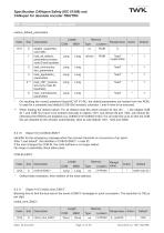 Rotary encoder TRN58/S4 SIL2 manual - 15