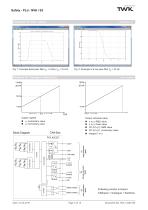 Vibration sensor NVA/S3 PLd - 3