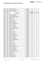 Vibration sensor NVA system description - 13