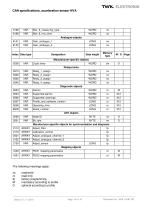 Vibration sensor NVA system description - 14