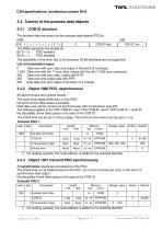 Vibration sensor NVA system description - 20